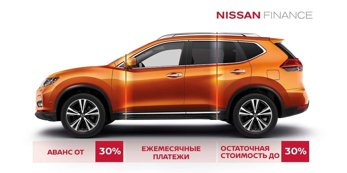 Nissan finance отзывы